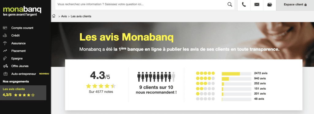 Avis clients Monabanq