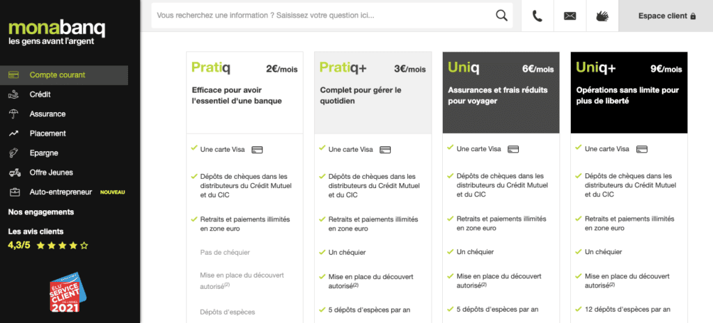 Avis Monabanq : Pratiq +