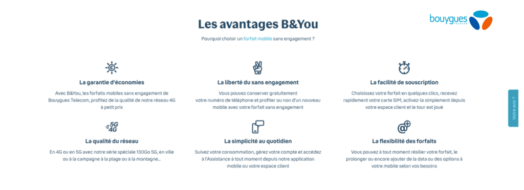 Avis Bouygues Telecom : forfaits B&You