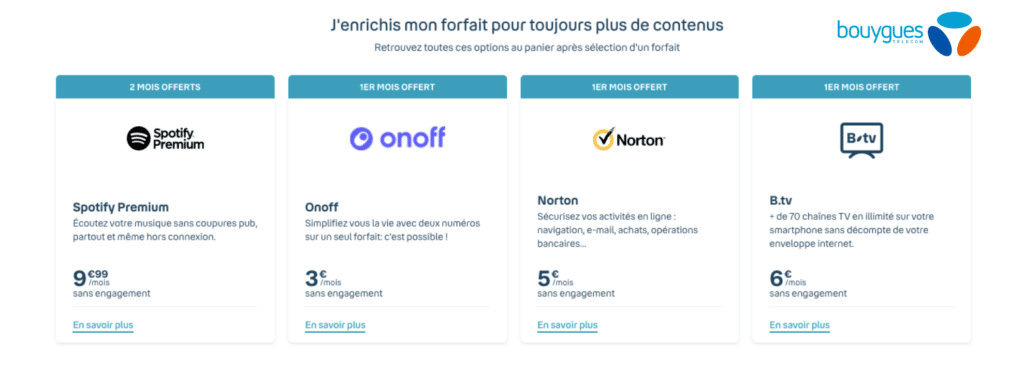 Avis B&You : les forfaits avec mobile et les options