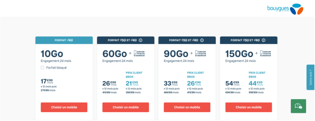 Avis Bouygues Telecom : les tarifs