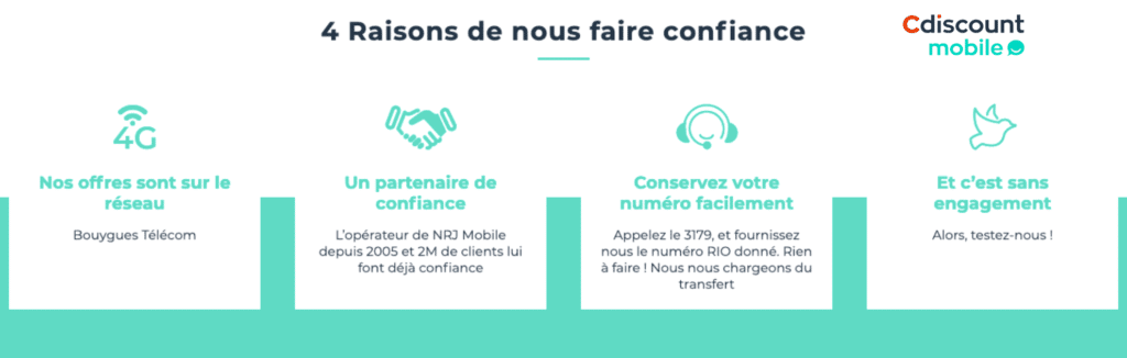 Avis Cdiscount Mobile : réseau