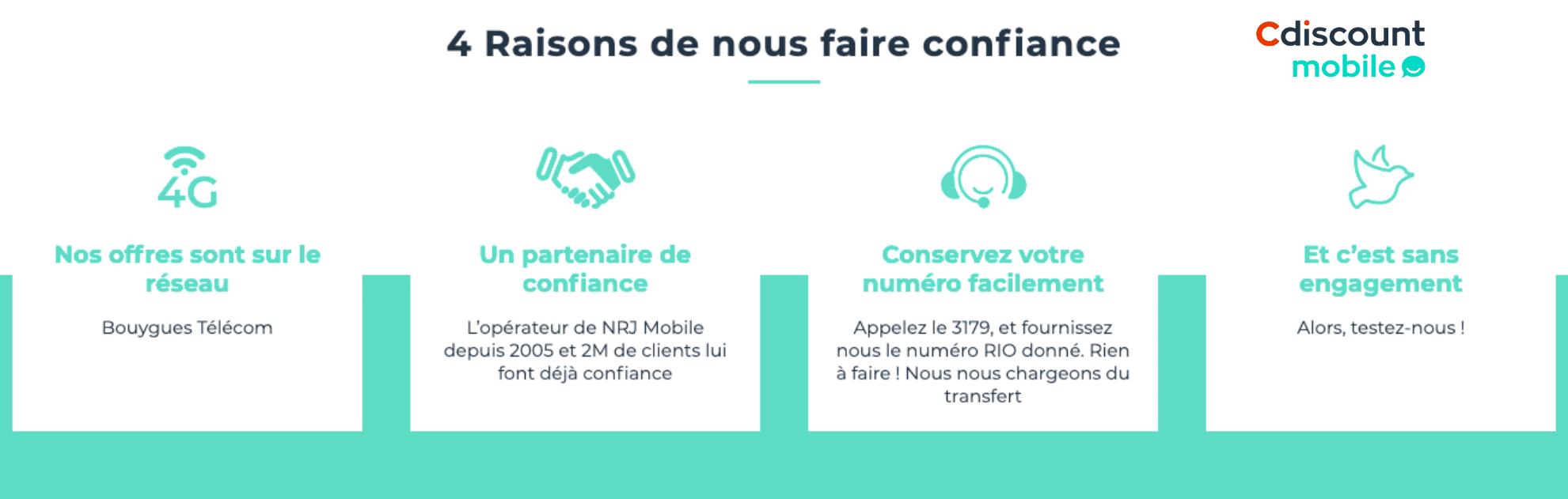 cdiscount-mobile-avis-lire-avant-d-y-souscrire-un-forfait