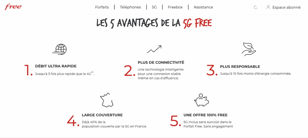 Avis Free : réseau