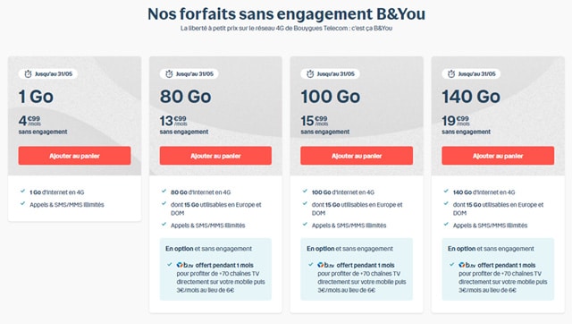 Forfait mobile Bouygues sans engagement 