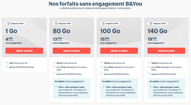 les forfaits mobile B&You à un prix défiant toute concurrence