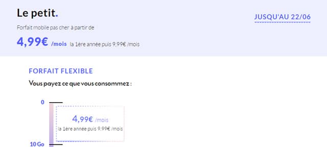 Forfait-mobile-prixtel-à-petit-prix