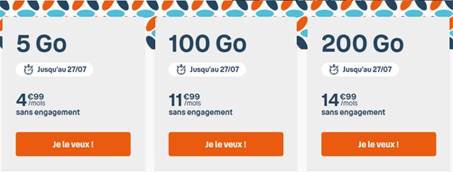 Forfait 200 Go b&you