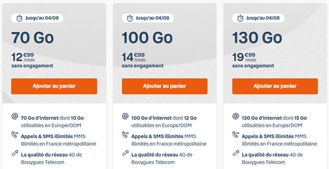 Forfait mobile 100go b&you