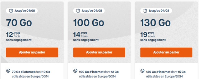 Forfait mobile 130go b&you