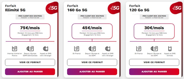 Forfait mobile SFR 160 Go