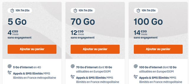 Forfait mobile 100go b&you