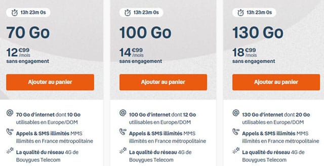 Forfait mobile 70Go b&you