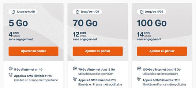 Forfait mobile b&you 5go