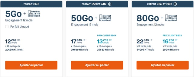 Forfait Bouygues 4G 5go