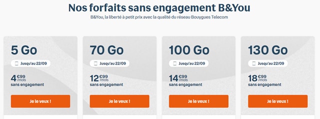 Forfait mobile Bouygues sans engagement 