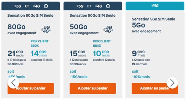 forfait mobile ado Bouygues 5 Go