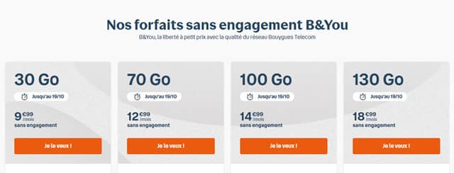 Forfait mobile Bouygues sans engagement