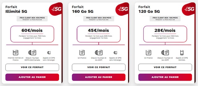 Abonnement mobile SFR 5g en promo