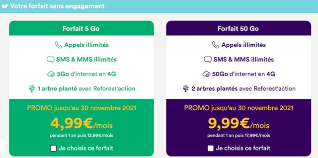 Forfait 5go Mint