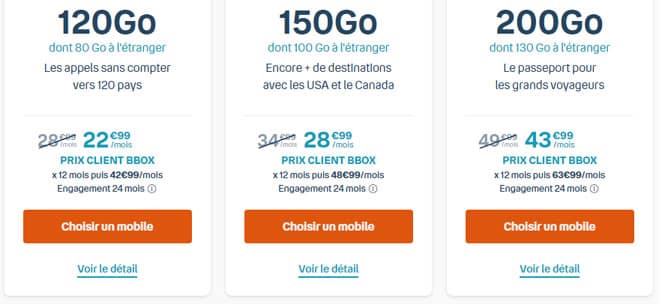 Forfait Bouygues iphone