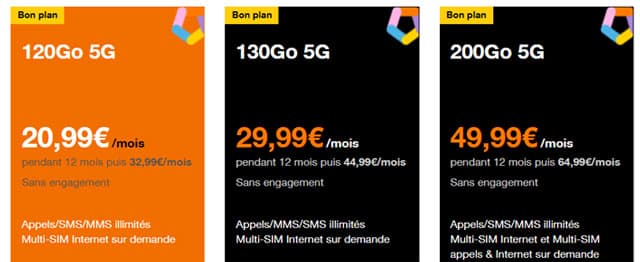 Forfait mobile 5g sans engagement