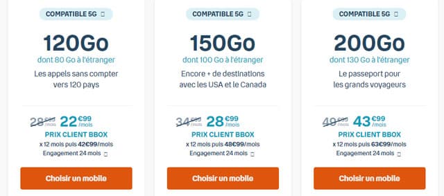 Forfait mobile Bouygues 5g avec smartphone