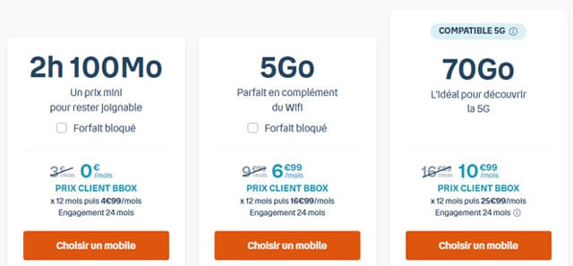 Forfait mobile Bouygues 5go