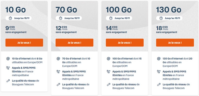 Forfait mobile Bouygues sans engagement