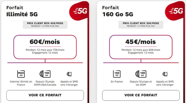 Forfait mobile SFR en promo black friday