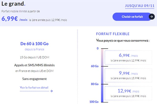 Forfait mobile mini prix