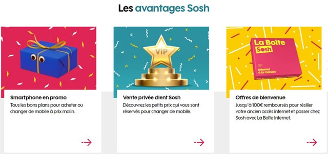 Forfait mobile promo Sosh