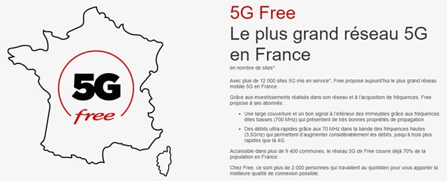 forfait 5G free mobile