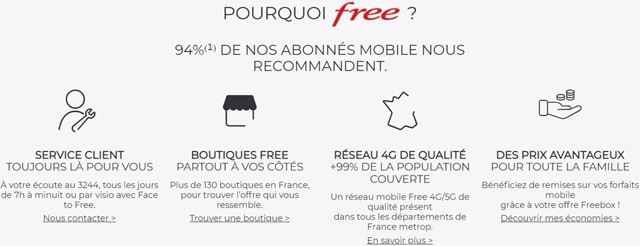 forfait mobile Free pas cher sans engagement