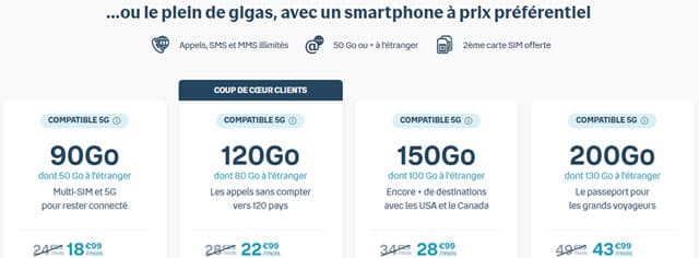 offre forfait mobile bouygues 