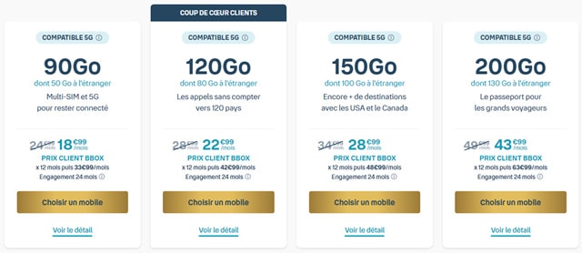 Abonnement mobile 5G Bouygues