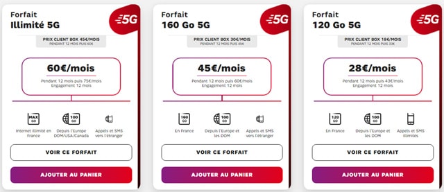 Abonnement mobile 5g SFR promo