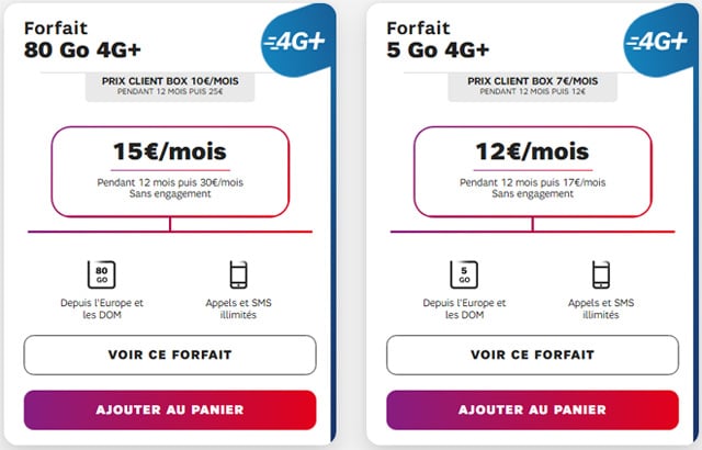 Abonnement mobile bon plan SFR