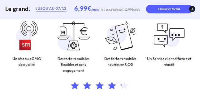 Forfait mobile 100 go sans engagement