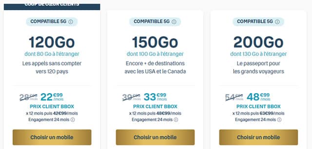 Forfait mobile 150go Bouygues