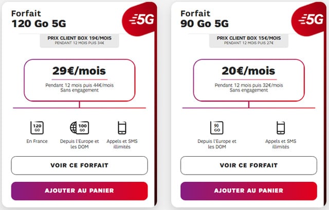 Forfait mobile 5G SFR