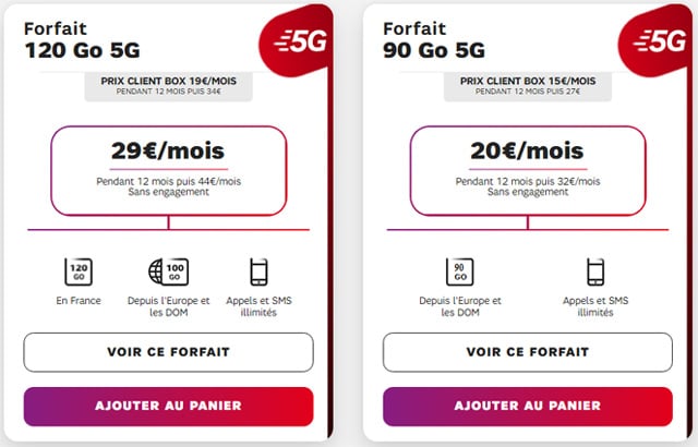 Forfait mobile 5G SFR