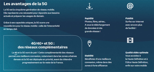 Forfait mobile 5g