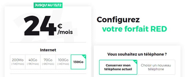 Forfait mobile 5g Red by sfr promo