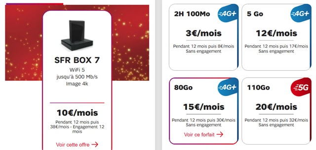 Forfait mobile 5g SFR