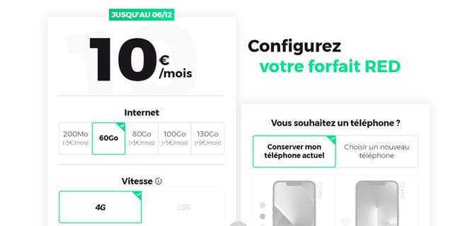 Forfait mobile Red by SFR promotion