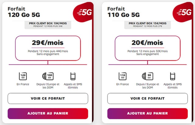 Forfait mobile SFR 5g en promotion