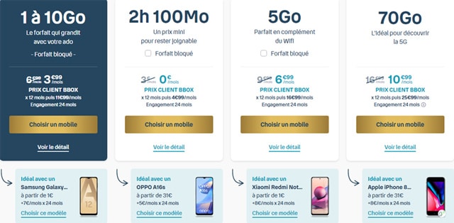 Forfait mobile avec Xiaomi