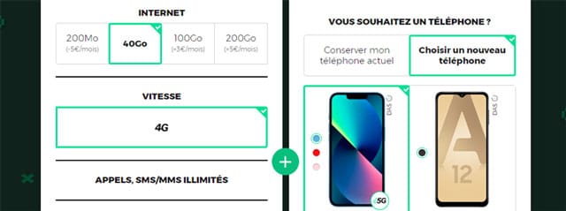 Forfait mobile avec téléphone