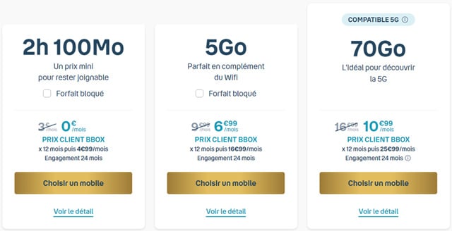 Forfait mobile petit prix Bouygues